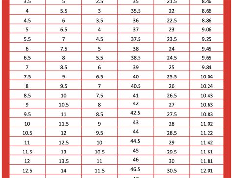 agatha ruiz de la prada size chart|Prada Shoe Size Charts .